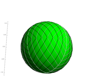 sphere lattice, circular mapping
